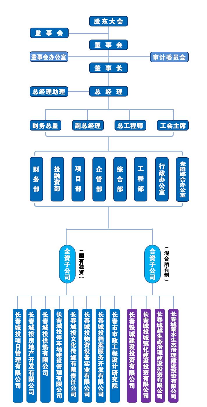 ���ô�pc����(�й���)���޹�˾����