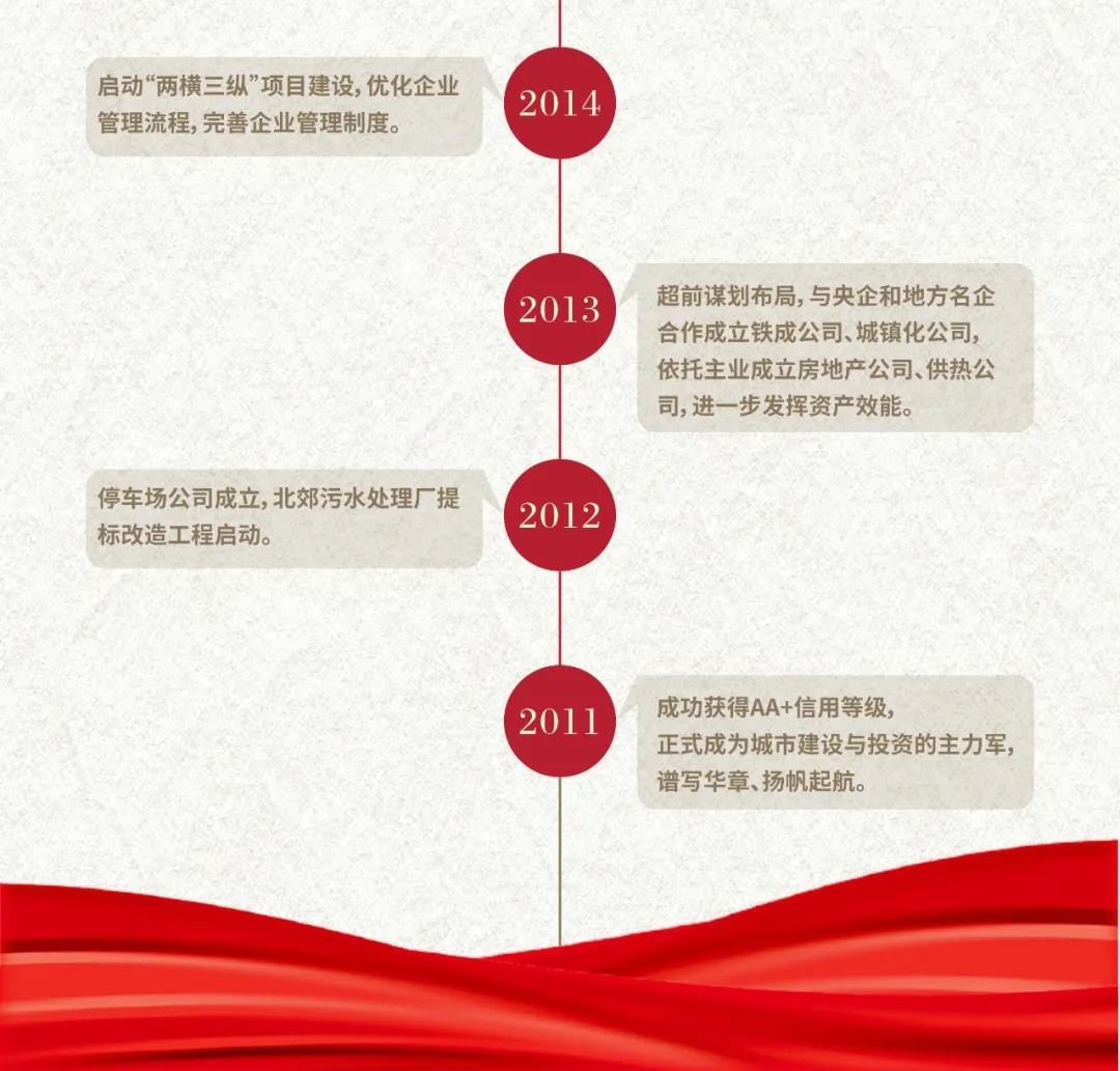 ���ô�pc����(�й���)���޹�˾����