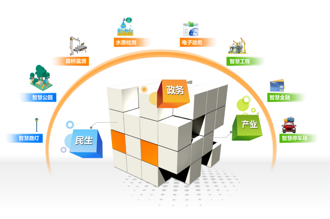 ���ô�pc����(�й���)���޹�˾����